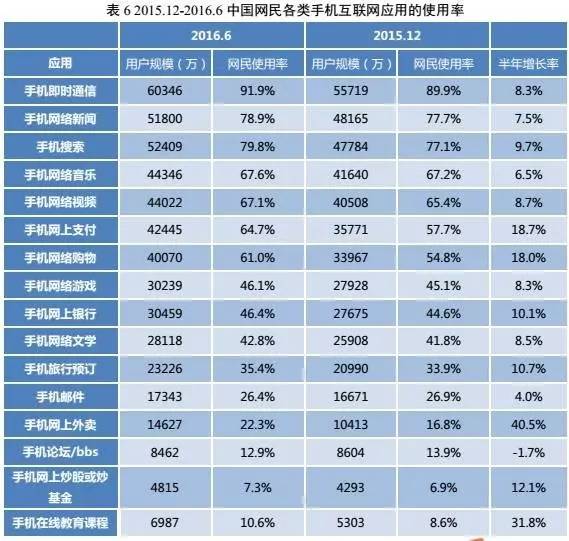 迈城镇人口_城镇人口增加图片(3)